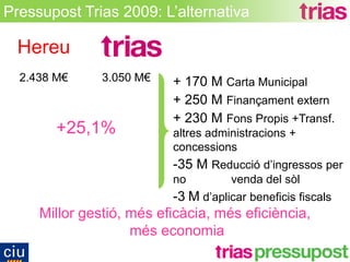 Pressupost Alternatiu Trias 2009
