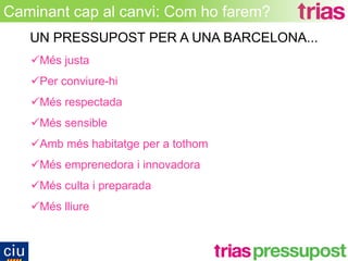 Pressupost Alternatiu Trias 2009