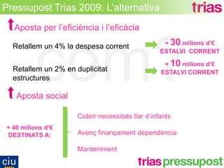 Pressupost Alternatiu Trias 2009