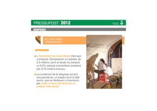 PRESSUPOST            2012
DESPESES


        ACTUACIONS
        FINANCERES


 ACTUACIONS

  L’Ajuntament es desendeuta més que
  s’endeuta. Demanarem un prèstec de
  2,5 milions, però el deute viu baixarà
  un 6,6% perquè s’amortitzen prèstecs
  per 3,76 milions d’euros.

  La contenció de la despesa corrent
  ens permet fer un estalvi de 612.000
  euros, que es dediquen a inversions
  per evitar d’haver de demanar un
  prèstec més elevat.
 