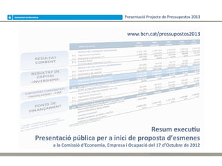 Presentació	
  Projecte	
  de	
  Pressupostos	
  2013	
  



                                                                  www.bcn.cat/pressupostos2013	
  




                                                        	
  Resum	
  execu)u	
  
Presentació	
  pública	
  per	
  a	
  inici	
  de	
  proposta	
  d’esmenes	
  
        	
  a	
  la	
  Comissió	
  d’Economia,	
  Empresa	
  i	
  Ocupació	
  del	
  17	
  d’Octubre	
  de	
  2012	
  	
  	
  
 