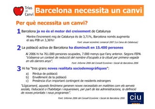Pressupostos 2008 TriasBCN