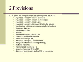2.Previsions


A partir del comportament de les despeses de 2013:


















reparació i conservació vies públiques
reparació i conservació edificis municipals
reparació i conservació col·legis
reparació i conservació maquinària i instal·lacions
combustible vehicles serveis municipals i urbanisme
despeses diverses
escoles esportives
igualtat
subvenció institucions culturals
promoció i foment del turisme
festes populars (SGAE)
despeses jurídiques i contenciosos
neteja i manteniment edificis públics (-)
material d’oficina (-)
normalització lingüística (-)
seguiment agenda 21 local (-)
despeses programació cultural (-): es trau despesa

 