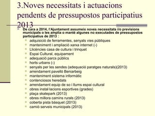 3.Noves necessitats i actuacions
pendents de pressupostos participatius
2013 a 2014, l’Ajuntament assumeix noves necessitats i/o previsions
De cara


municipals o les amplia o manté algunes no executades de pressupostos
participatius de 2013 :

















adquisició de ferramentes, senyals vies públiques
manteniment i ampliació xarxa internet (-)
Llicències casa de cultura i trinquet
Espai Cultural, equipament
adequació parcs públics
horts urbans (-)
senyals per les sendes (adequació paratges naturals)(2013)
arrendament pavelló Beniarbeig
manteniment sistema informàtic
contenciosos heredats
arrendament equip de so i llums espai cultural
obres instal·lacions esportives (grades)
plaça skatepark (2013)
obres millora camins rurals (2013)
coberta pista bàsquet (2013)
camió serveis municipals (2013)

 