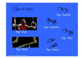 “O ENSINO DA GINÁSTICA NA ESCOLA”   Luís Filipe Matos
 