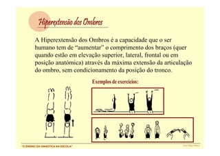 A Hiperextensão dos Ombros é a capacidade que o ser
        humano tem de “aumentar” o comprimento dos braços (quer
        quando estão em elevação superior, lateral, frontal ou em
        posição anatómica) através da máxima extensão da articulação
        do ombro, sem condicionamento da posição do tronco.




“O ENSINO DA GINÁSTICA NA ESCOLA”                               Luís Filipe Matos
 