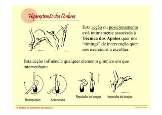 Esta acção ou posicionamento
                                               está intimamente associada à
                                               Técnica dos Apoios quer nos
                                               “timings” de intervenção quer
                                               nos exercícios a escolher.

      Esta acção influência qualquer elemento gímnico em que
      intervenham:




                                           Repulsão de braços   Impulsão de braços
        Retropulsão           Antepulsão

“O ENSINO DA GINÁSTICA NA ESCOLA”                                                    Luís Filipe Matos
 