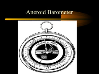 Aneroid Barometer
 
