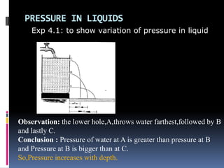 PRESSURE IN LIQUIDS
Exp 4.1: to show variation of pressure in liquid
Observation: the lower hole,A,throws water farthest,followed by B
and lastly C.
Conclusion : Pressure of water at A is greater than pressure at B
and Pressure at B is bigger than at C.
So,Pressure increases with depth.
 
