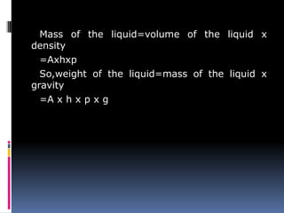 Mass of the liquid=volume of the liquid x
density
=Axhxp
So,weight of the liquid=mass of the liquid x
gravity
=A x h x p x g
 