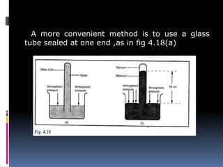 A more convenient method is to use a glass
tube sealed at one end ,as in fig 4.18(a)
 