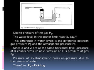 Due to pressure of the gas Pg,
The water level in the aother limb rises to, say,Y.
This difference in water levels is the difference between
gas pressure Pg and the atmospheric pressure Pa.
Since X and Z are at the same horizontal level ,pressure
at X equals pressure at Z.Pressure at X is pressure of gas
Pg.
Pressure at Z=atmospheric pressure+pressure due to
the column of water
Therefore ,Pg=Pa+hpg
 