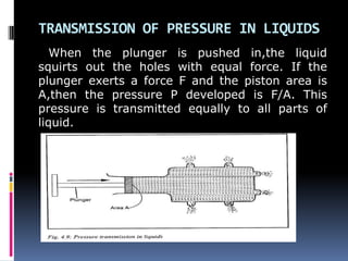 TRANSMISSION OF PRESSURE IN LIQUIDS
When the plunger is pushed in,the liquid
squirts out the holes with equal force. If the
plunger exerts a force F and the piston area is
A,then the pressure P developed is F/A. This
pressure is transmitted equally to all parts of
liquid.
 