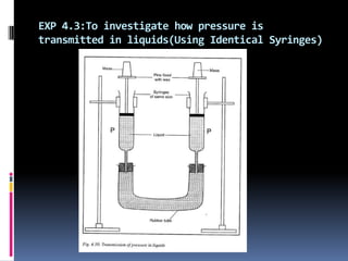EXP 4.3:To investigate how pressure is
transmitted in liquids(Using Identical Syringes)
 