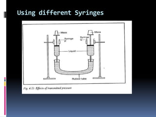 Using different Syringes
 
