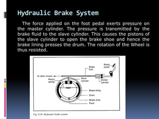 Hydraulic Brake System
The force applied on the foot pedal exerts pressure on
the master cylinder. The pressure is transmitted by the
brake fluid to the slave cylinder. This causes the pistons of
the slave cylinder to open the brake shoe and hence the
brake lining presses the drum. The rotation of the Wheel is
thus resisted.
 