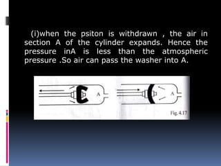 (i)when the psiton is withdrawn , the air in
section A of the cylinder expands. Hence the
pressure inA is less than the atmospheric
pressure .So air can pass the washer into A.
 
