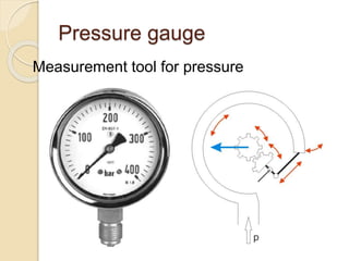 Pressure gauge
Measurement tool for pressure