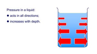 Pressure in a liquid:
 acts in all directions;
 increases with depth.
 