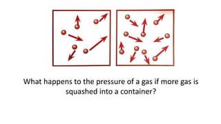 What happens to the pressure of a gas if more gas is
squashed into a container?
 
