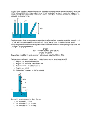 Okay this is how it looks like. Atmospheric pressure acts on the reservoir of mercury (shown with arrows). A vacuum
ensures that no pressure is exerted over the mercury column. The length of the column is measured and it gives the
pressure in cm of mercury (Hg).
The above diagram shows barometers which are kept at normal atmospheric pressure which we just learned is 1.013
x 105
Pa. Now this pressure is equal to 76 cm of Hg or you can say 760 mm of Hg. If we convert the value of
atmospheric pressure in Pascals to the height which should be attained if mercury is used (density of mercury is 13.6
x 103
kg/m3
), by applying the formula:
p = ρgh
1.013 x 105
Pa = 13.6 x 103
kg/m3
(9.8) (h)
h = 0.760 m = 760 mm
Okay we have proved that the length of mercury column should actually be 760 mm of Hg.
The important points here are that the height h in the above diagram will remains unchanged if:
1. the glass tube is lifted up from the dish
2. the glass tube is lowered further into the dish
3. the diameter of the glass tube increases
4. the glass tube is tilted
5. the quantity of mercury in the dish is increased
Now, moving on, take a look at the above diagram.
1. The pressure at Pa is zero.
2. The pressure at Pb is 26 cm of Hg.
3. The pressure at Pe is 76 cm of Hg.
 