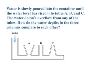 Water is slowly poured into the container until
the water level has risen into tubes A, B, and C.
The water doesn’t overflow from any of the
tubes. How do the water depths in the three
columns compare to each other?
 