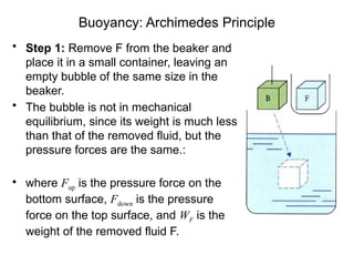 Buoyancy: Archimedes Principle
• Step 1: Remove F from the beaker and
place it in a small container, leaving an
empty bubble of the same size in the
beaker.
• The bubble is not in mechanical
equilibrium, since its weight is much less
than that of the removed fluid, but the
pressure forces are the same.:
• where Fup is the pressure force on the
bottom surface, Fdown is the pressure
force on the top surface, and WF is the
weight of the removed fluid F.
 