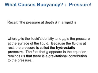 Recall: The pressure at depth d in a liquid is
where ρ is the liquid’s density, and p0 is the pressure
at the surface of the liquid. Because the fluid is at
rest, the pressure is called the hydrostatic
pressure. The fact that g appears in the equation
reminds us that there is a gravitational contribution
to the pressure.
What Causes Buoyancy? : Pressure!
 