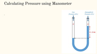 Calculating Pressure using Manometer
.
 