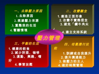 一、去除壓力原因 1. 去除原因 2. 規避壓力來源 3. 重整我的生活 4. 暫離情境 壓力管理 二、改變觀念 1. 創造正面形象 2. 改變不實際信念 3. 避免「鑽牛角尖」 4. 建立支持系統 三、平衡的生活 1. 健康的飲食 2. 減少菸酒、咖啡 3. 運動、興趣、嗜好 4. 學習放鬆 四、培養應付技能 1. 訓練或自我提升 2. 提升溝通能力 3. 做壓力的主人 4. 做好時間管理 