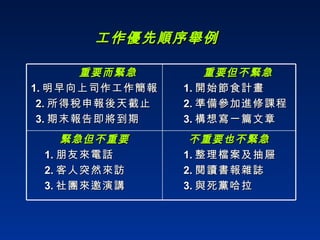 工作優先順序舉例   不重要也不緊急 1. 整理檔案及抽屜 2. 閱讀書報雜誌 3. 與死黨哈拉 緊急但不重要 1. 朋友來電話 2. 客人突然來訪 3. 社團來邀演講 重要但不緊急 1. 開始節食計畫 2. 準備參加進修課程 3. 構想寫一篇文章 重要而緊急 1. 明早向上司作工作簡報 2. 所得稅申報後天截止 3. 期末報告即將到期 