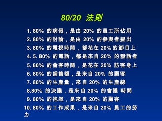 80/20  法則 1. 80%  的病假，是由 20%  的員工所佔用 2. 80%  的討論，是由 20%  的參與者提出 3. 80%  的電視時間，都花在 20% 的節目上 4. 5. 80%  的電話，都是來自 20%  的發話者 5. 80%  的會客時間，是花在 20%  訪客身上  6. 80%  的銷售額，是來自 20%  的顧客 7. 80%  的生產量，來自 20%  的生產線 8.80%  的決議，是來自 20%  的會議 時間 9. 80%  的抱怨，是來自 20%  的顧客 10. 80%  的工作成果，是來自 20%  員工的努力 
