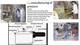 In the manufacturing of
pressure
cookers
operations like circle cutting, deep
drawing of body, drawing of lid, trimming
of...