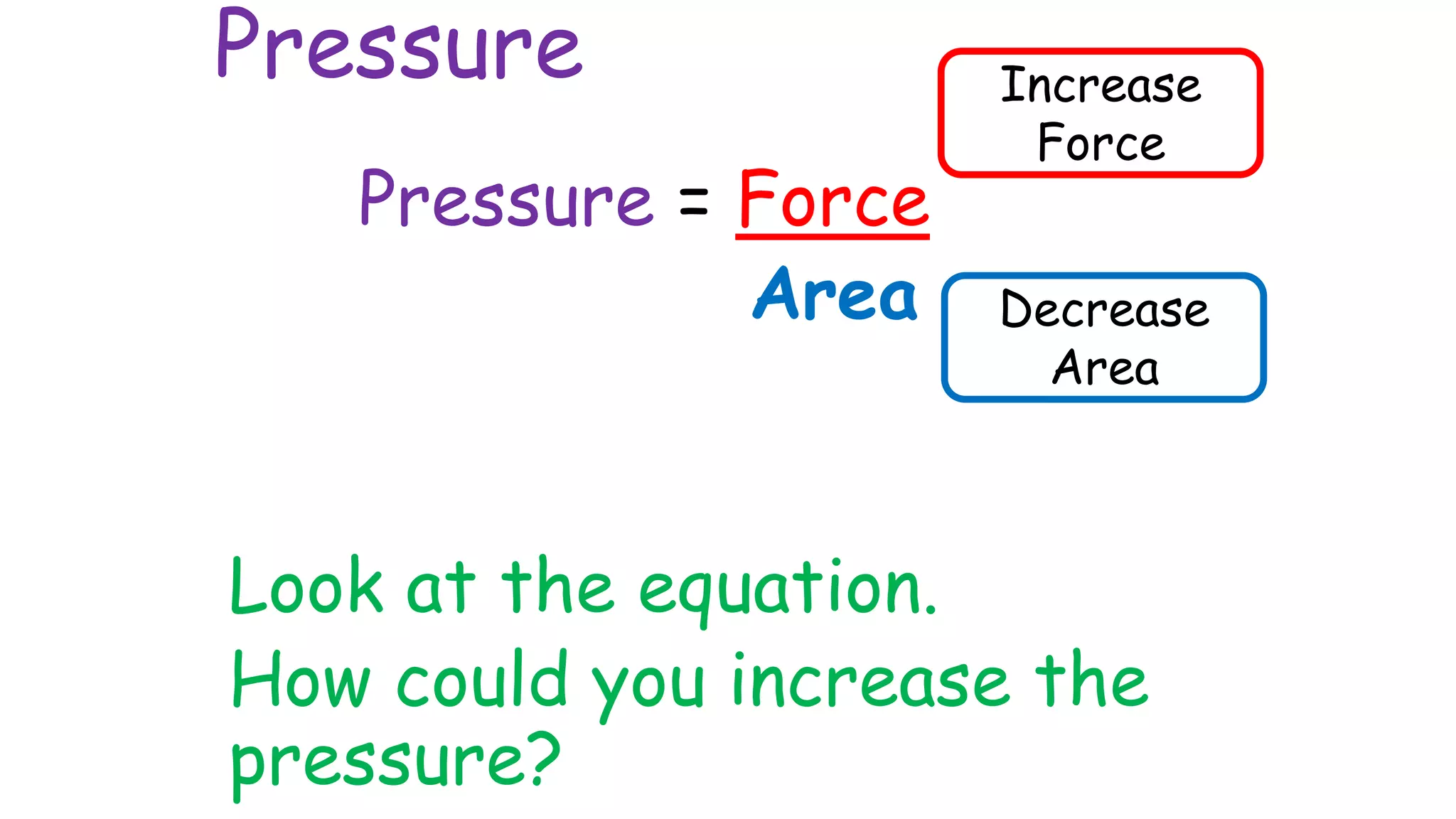 PressureForceArea.pptx