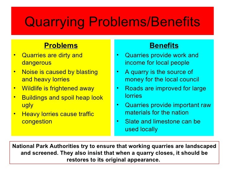 Pressure On The Physical Environment 4 Limestone