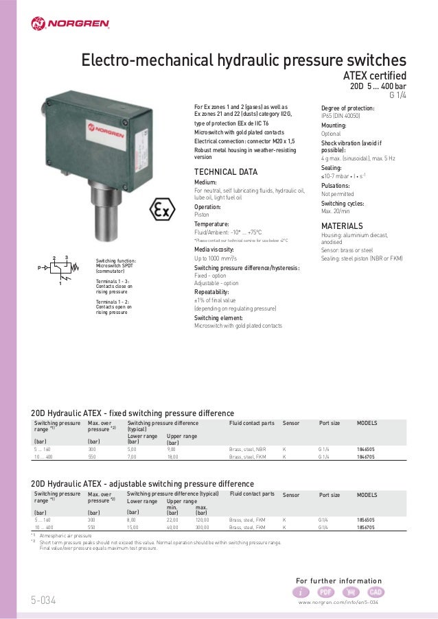 จำหน่าย Pressure Switch