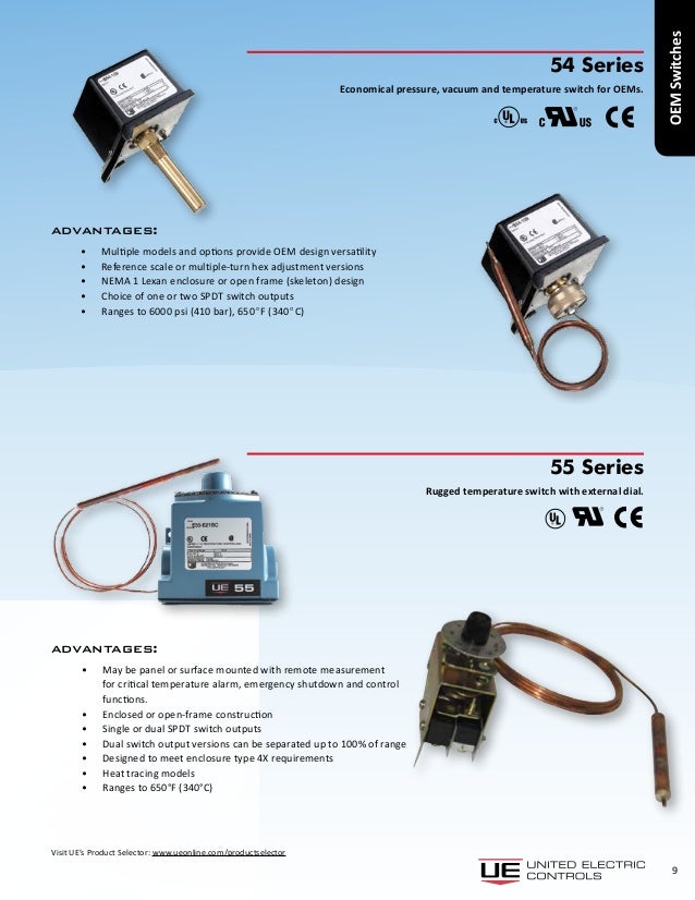 Pressure Temperature Switch and Transmitter Selection Guide