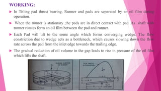 A Project on Pressure and temperature analysis of tilted pad thrust ...