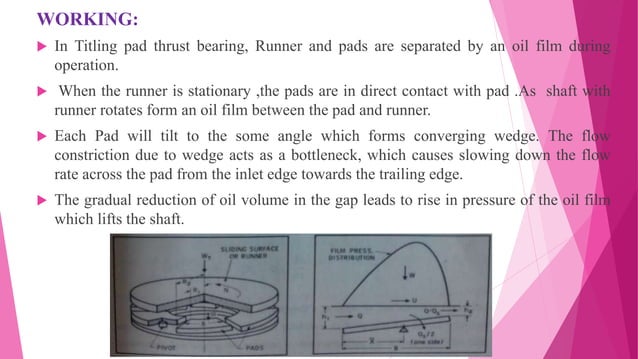 A Project on Pressure and temperature analysis of tilted pad thrust ...