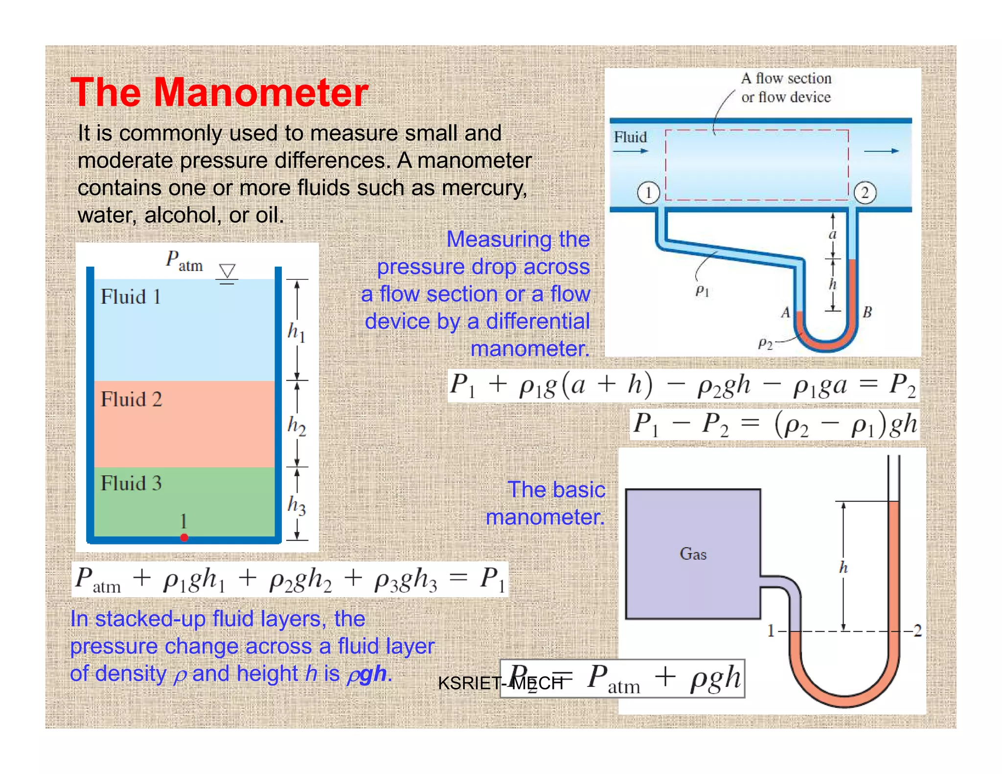 pressure and its measurements.pdf