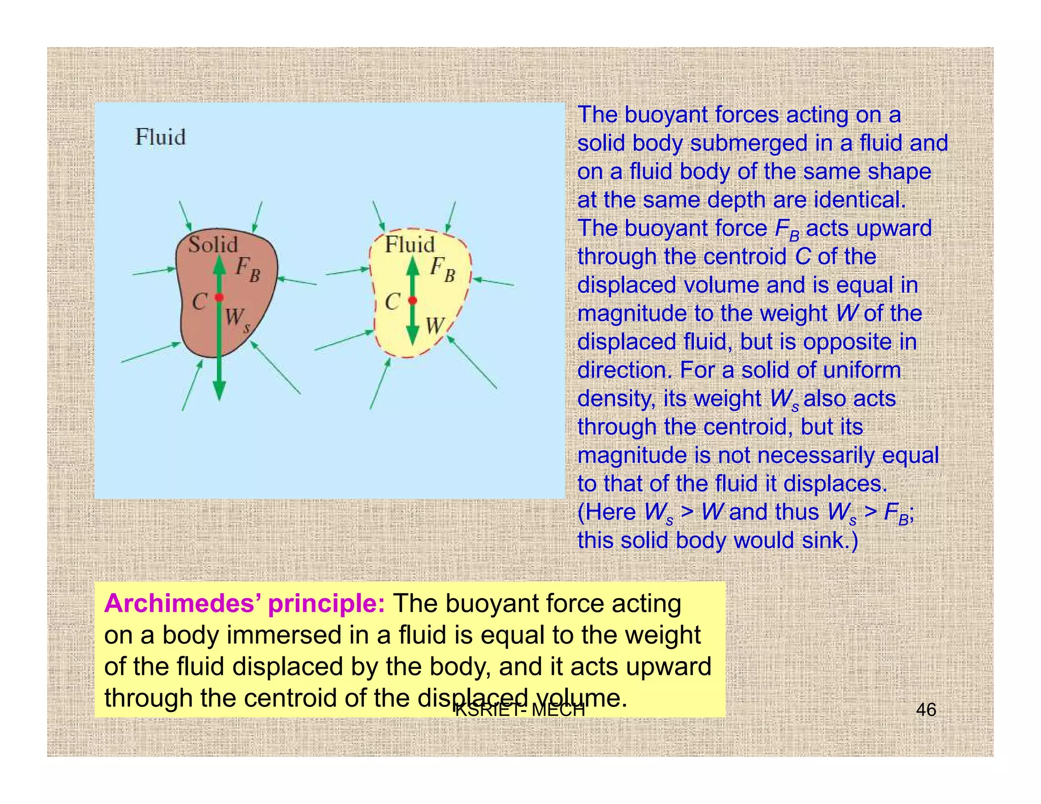 pressure and its measurements.pdf
