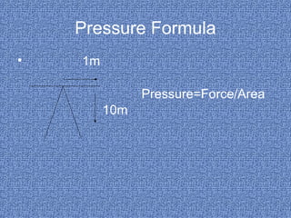 Pressure Formula
• 1m
10m
Pressure=Force/Area