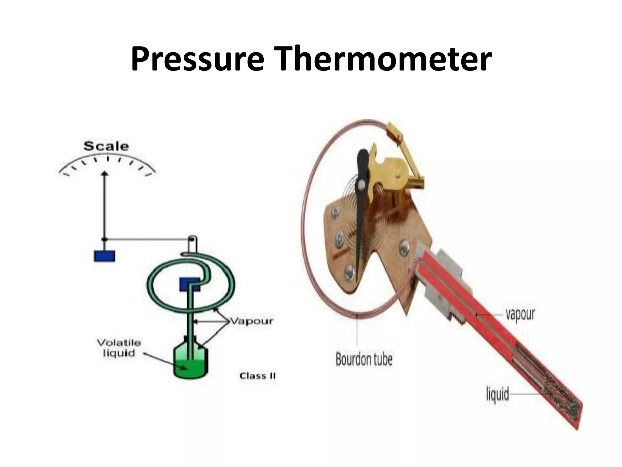 Pressure and temperature measurement | PDF