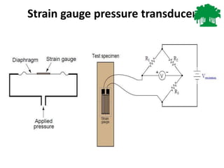 Pressure and temperature measurement | PDF