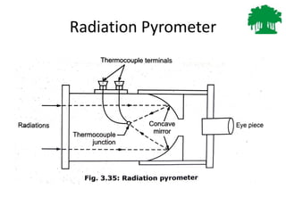 Pressure and temperature measurement | PDF