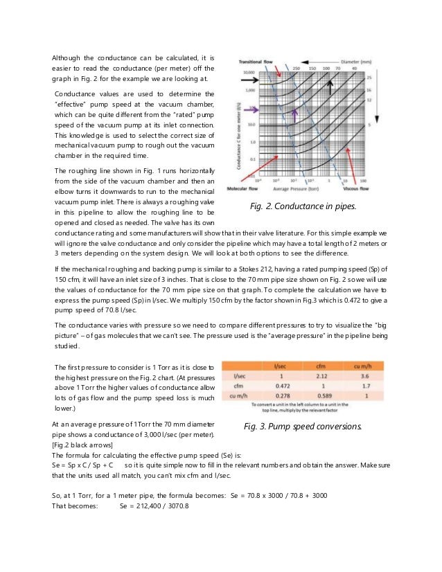 Vacuum MEtallurgy Pressure and throughput distribution in vacuum syst…