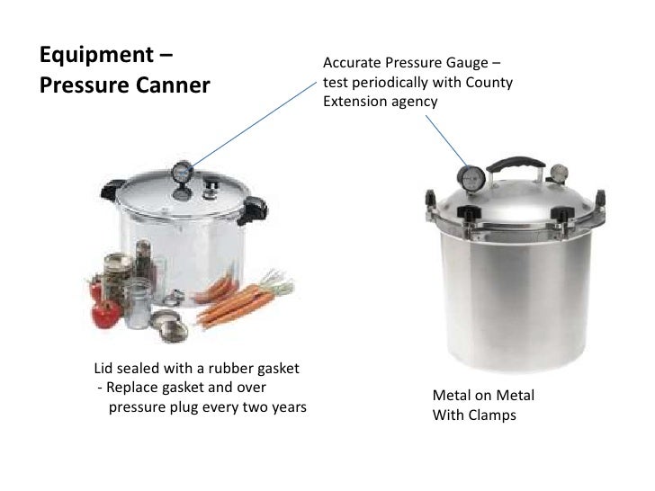 Pressure Canning Basics