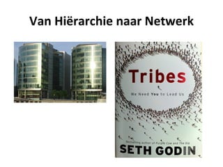 Van Hiërarchie naar Netwerk
 