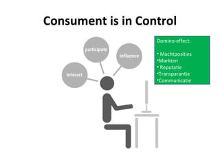 Consument is in Control
                   Domino-effect:

                   • Machtposities
                   •Markten
                   • Reputatie
                   •Transparantie
                   •Communicatie
 