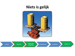 Niets is gelijk
 